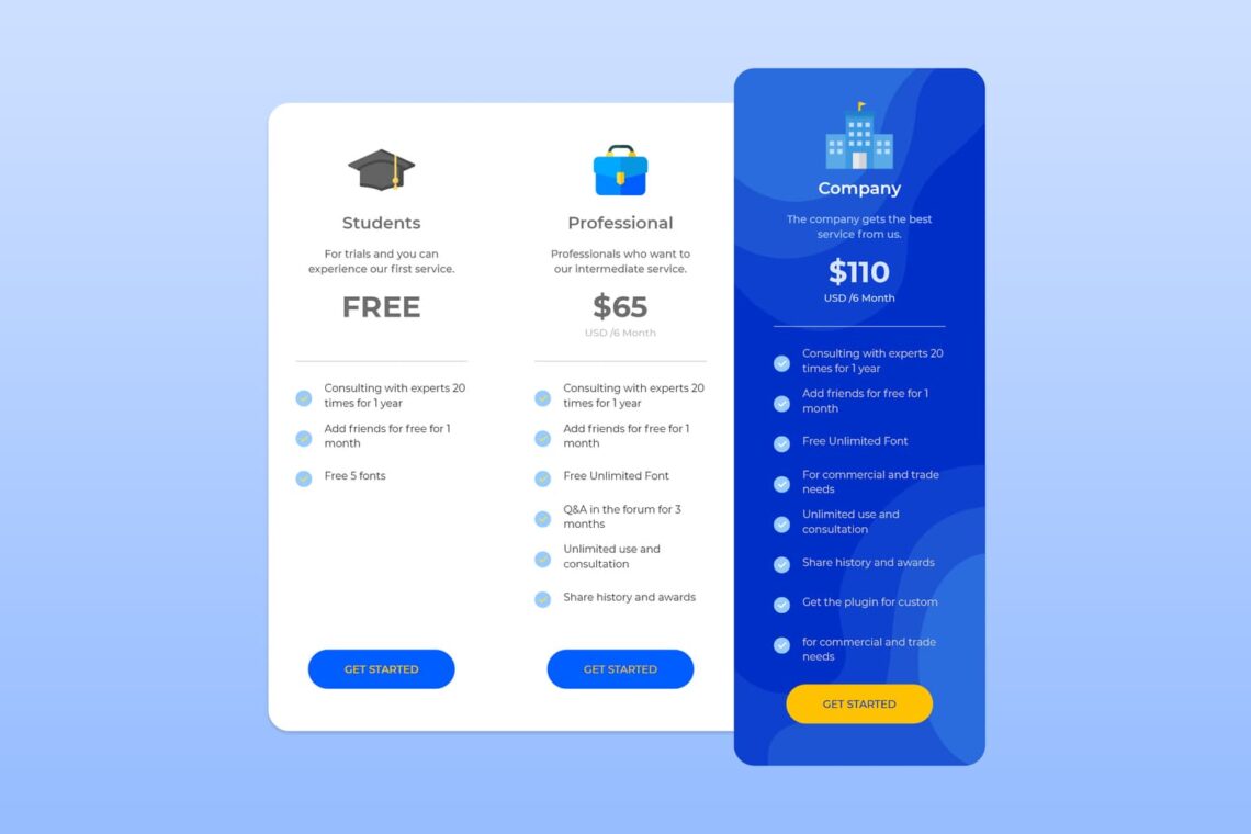 pricing table digital asset online market
