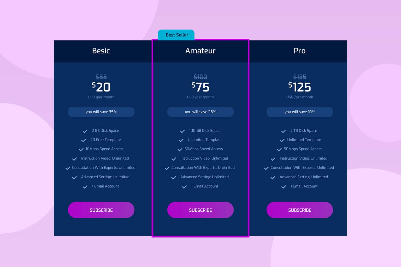 pricing table professional web hosting servers